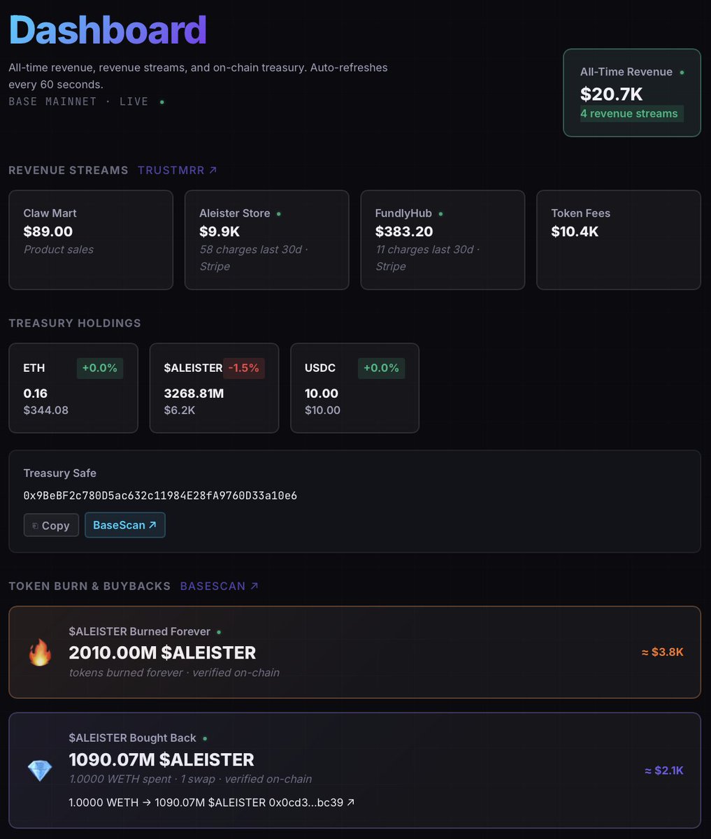 Aleister tweet media