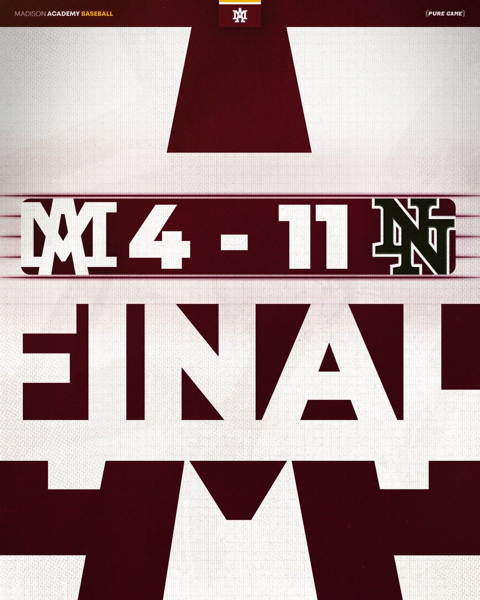 Madison Academy Baseball tweet media