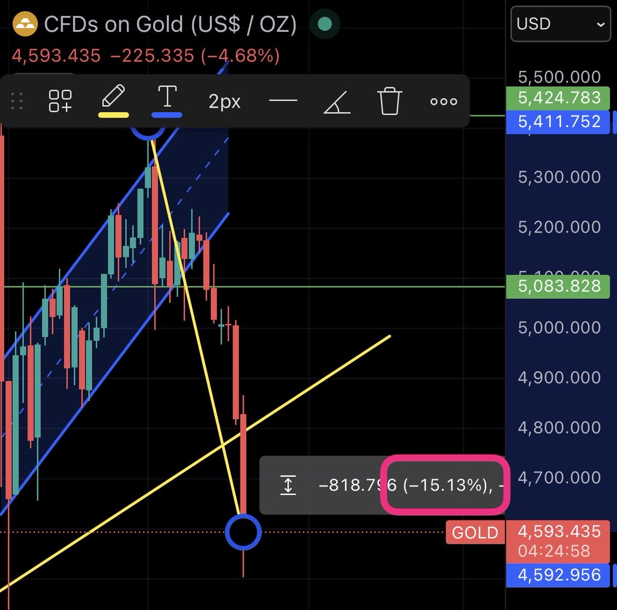 Joseph Brown tweet media