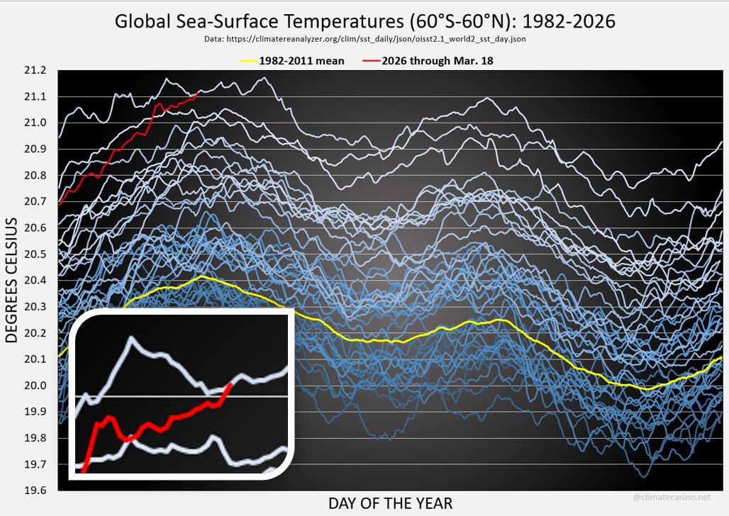 Prof. Eliot Jacobson tweet media