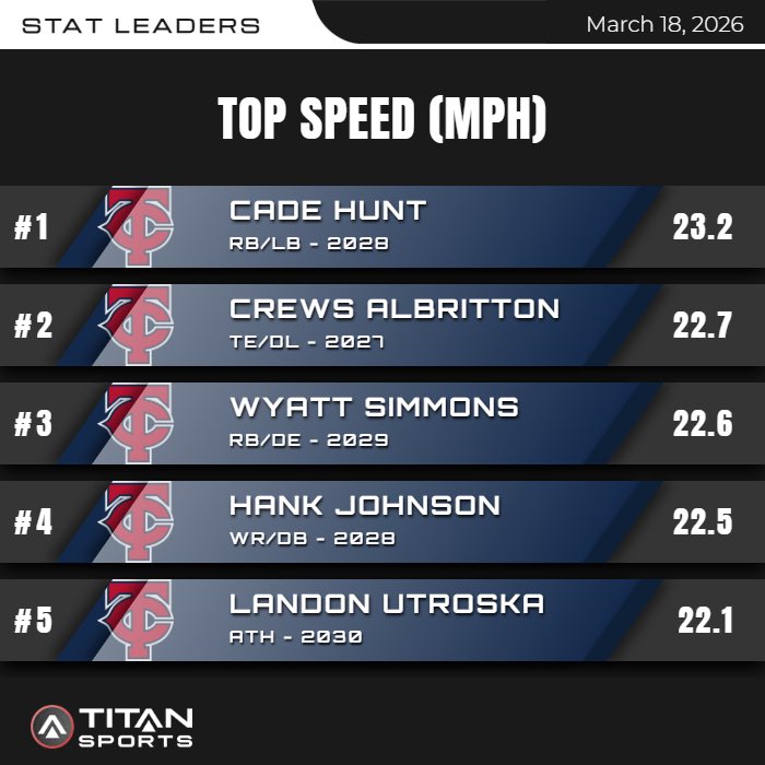 Jesse Ward tweet media