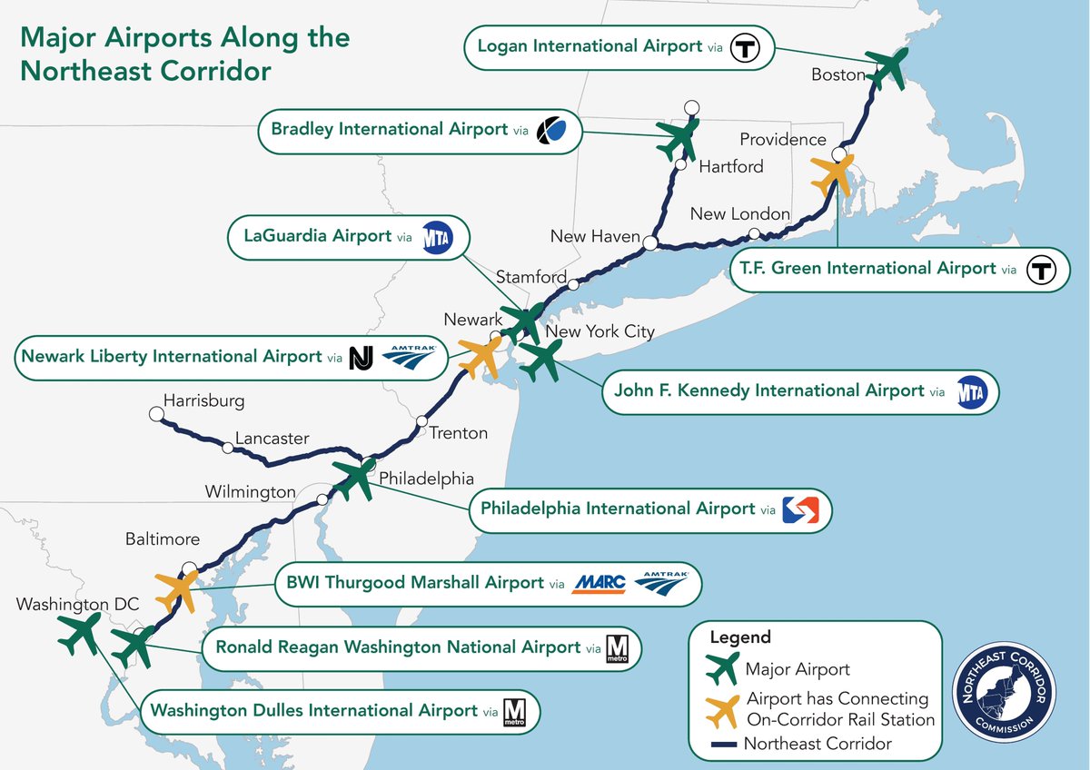 NEC Commission tweet media
