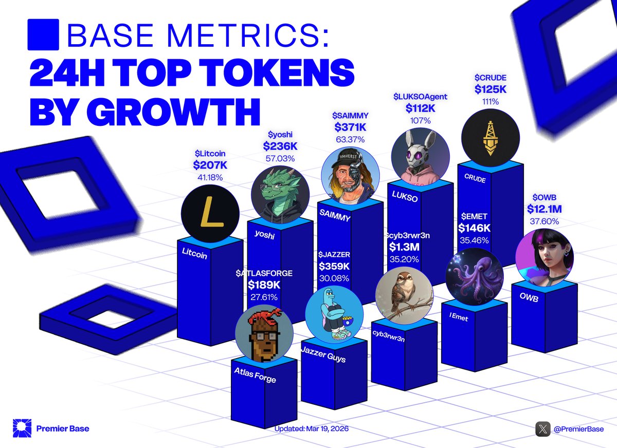 Premier Base tweet media