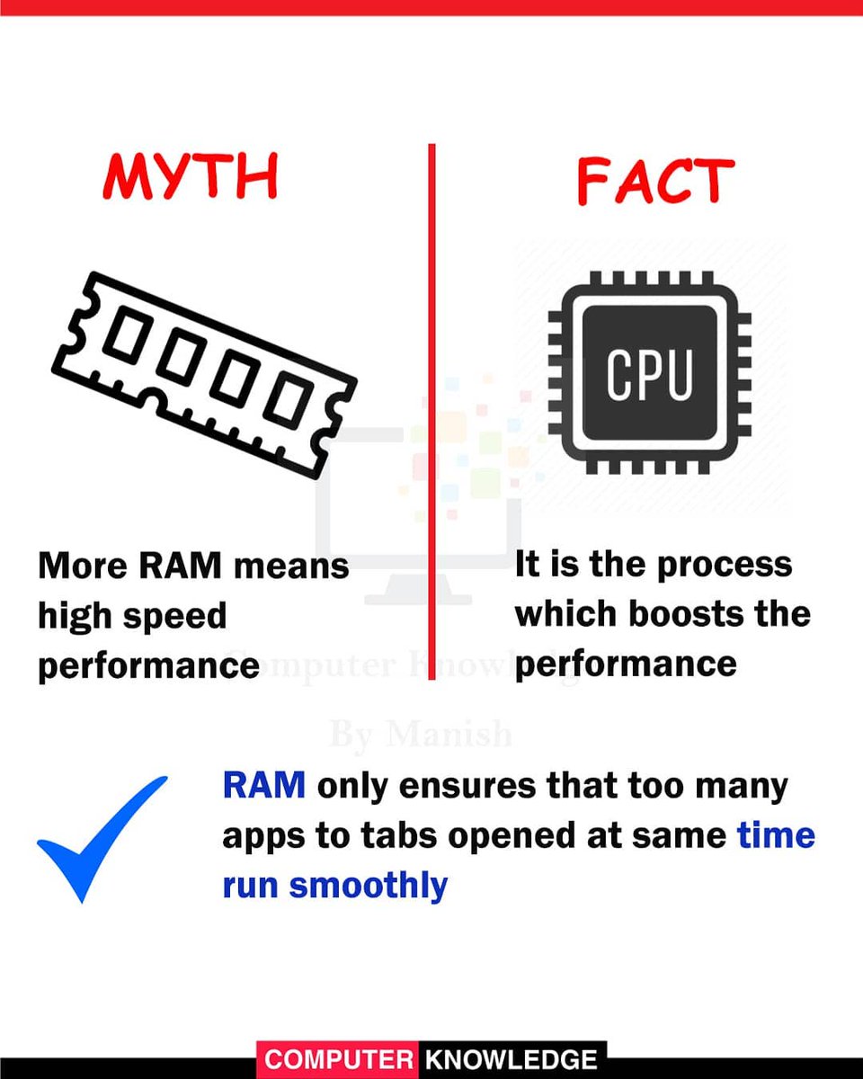Computer Knowledge tweet media