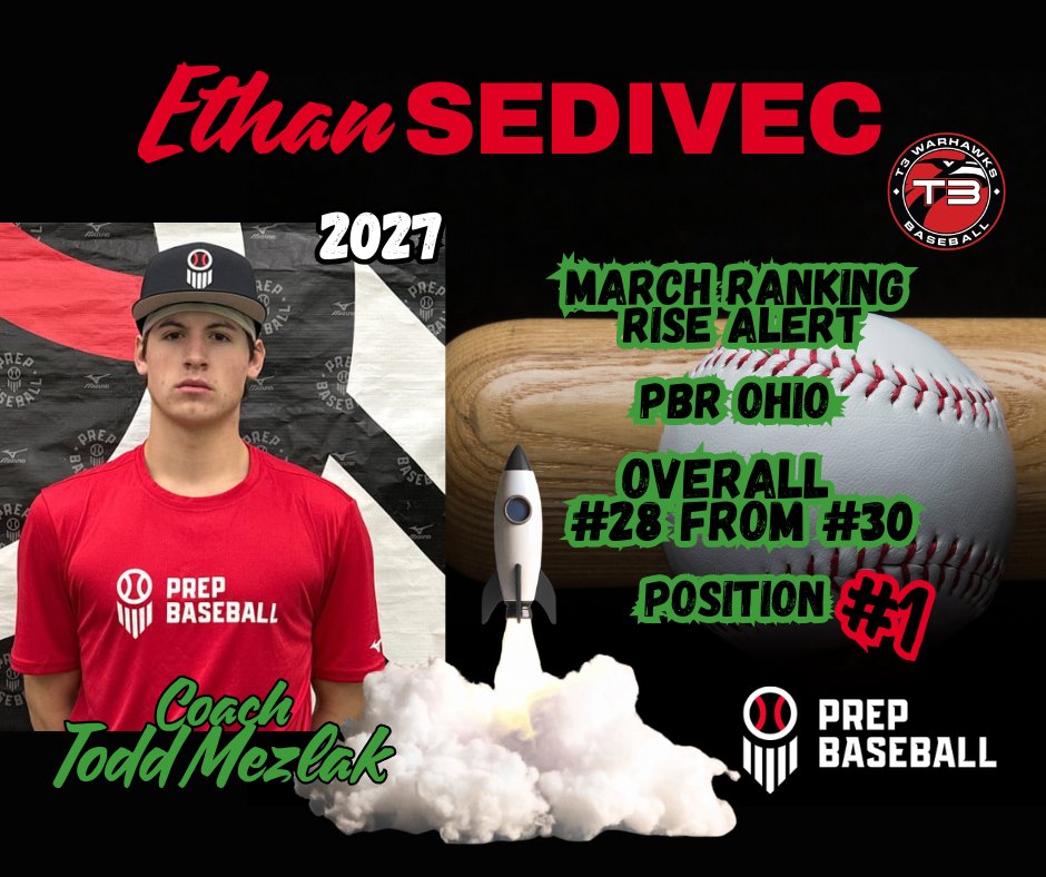 Ethan Sedivec tweet media