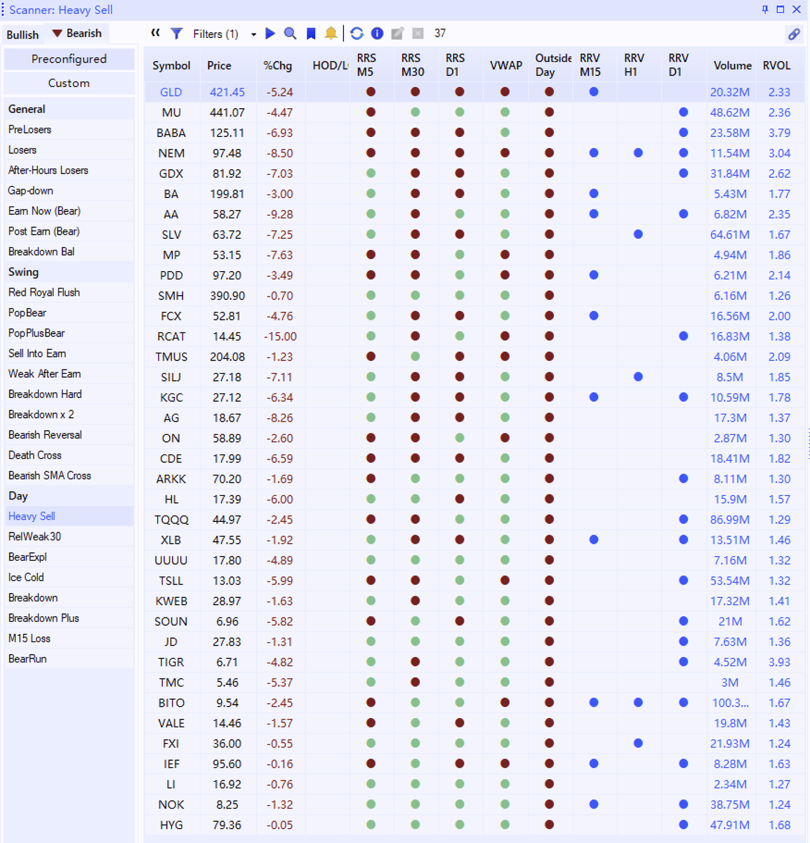 Pete Stolcers | OneOption tweet media
