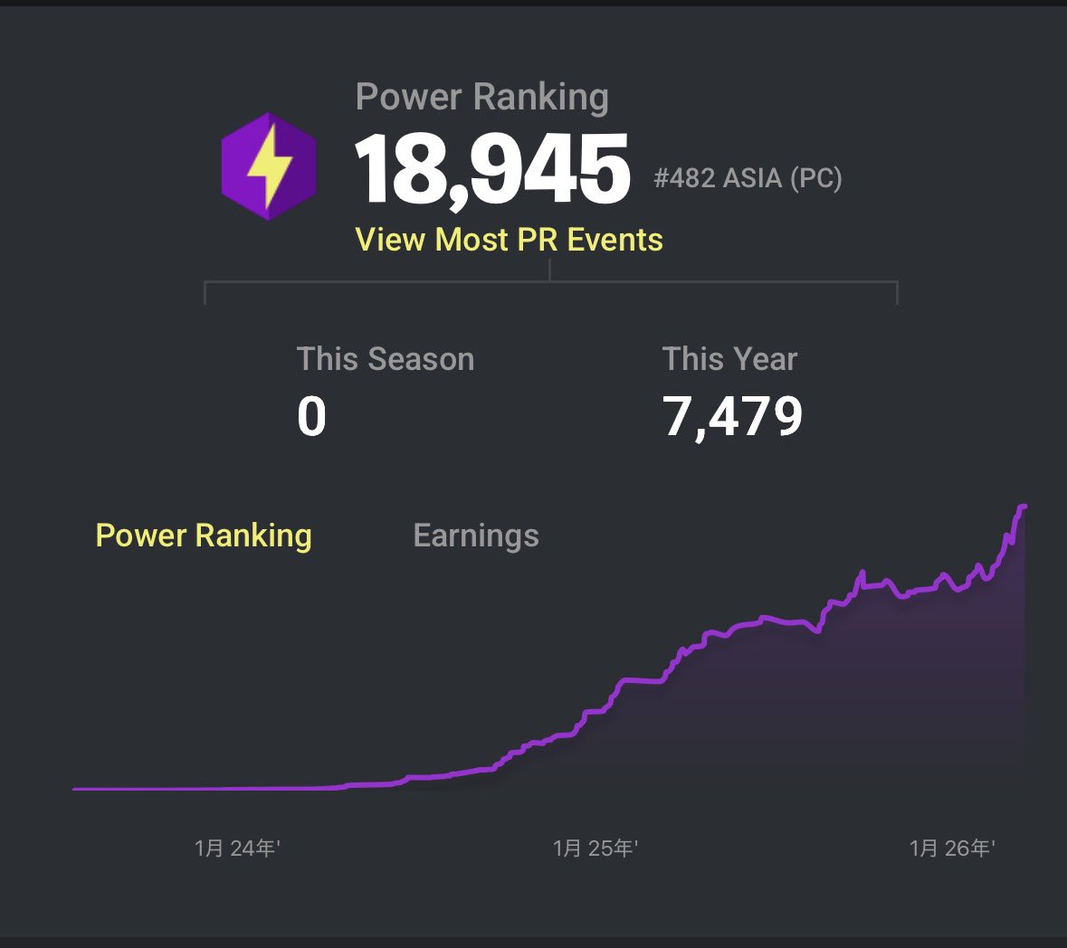 CA toruko tweet media
