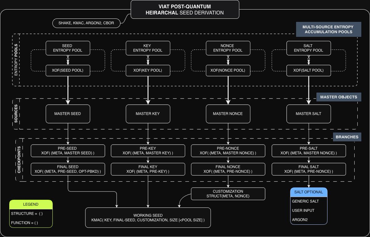 TomMarchi tweet media