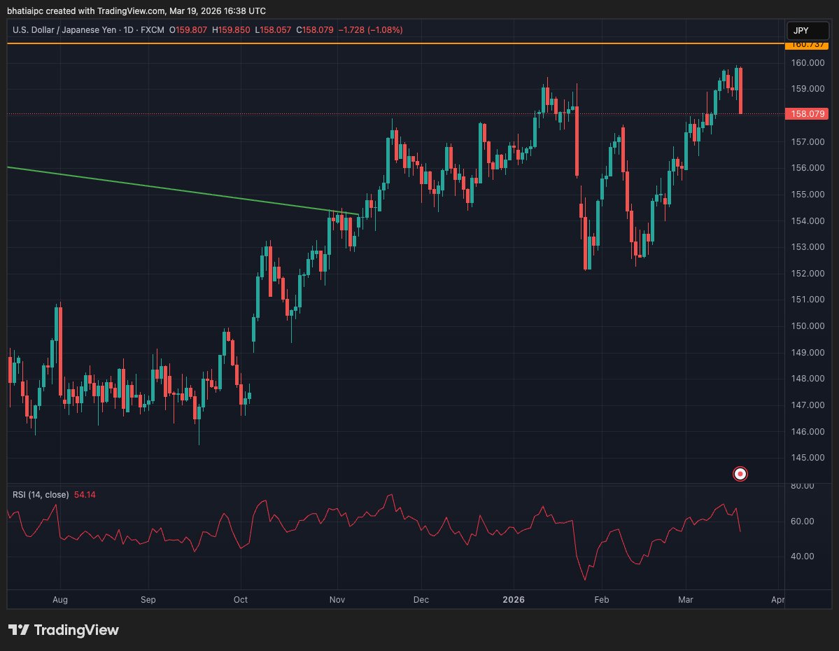 Nik Bhatia tweet media