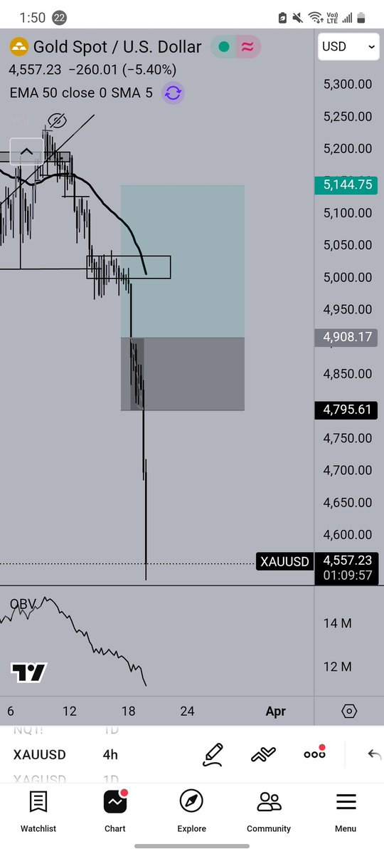 JOJO✝️📉 tweet media