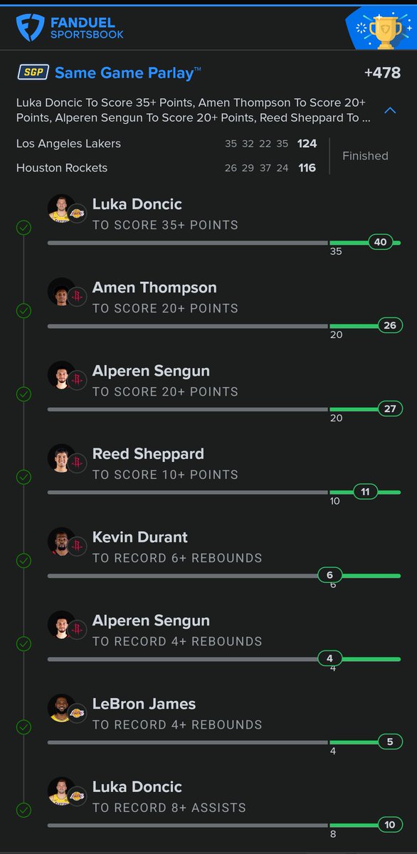 Highest_Odds tweet media