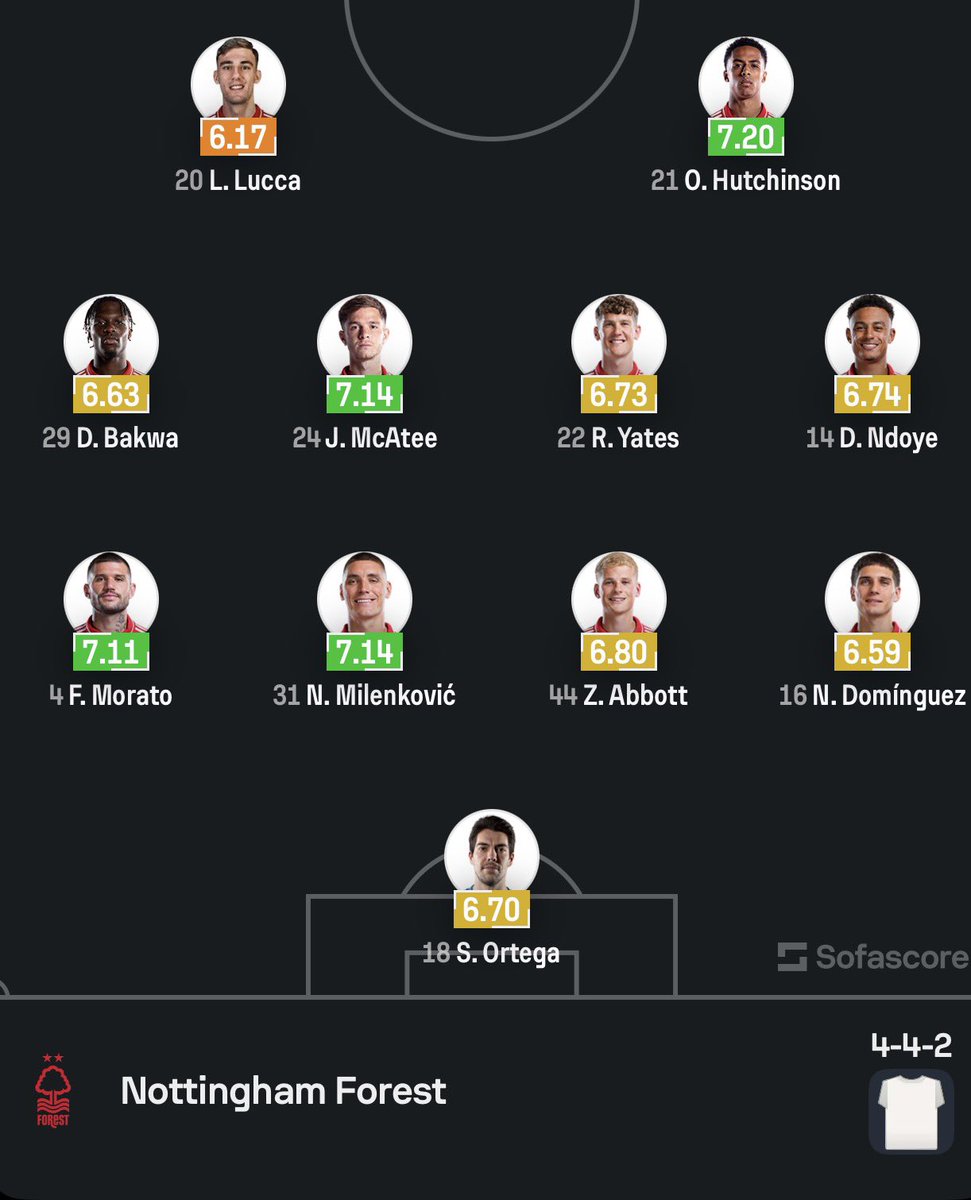 Pickasso tweet media