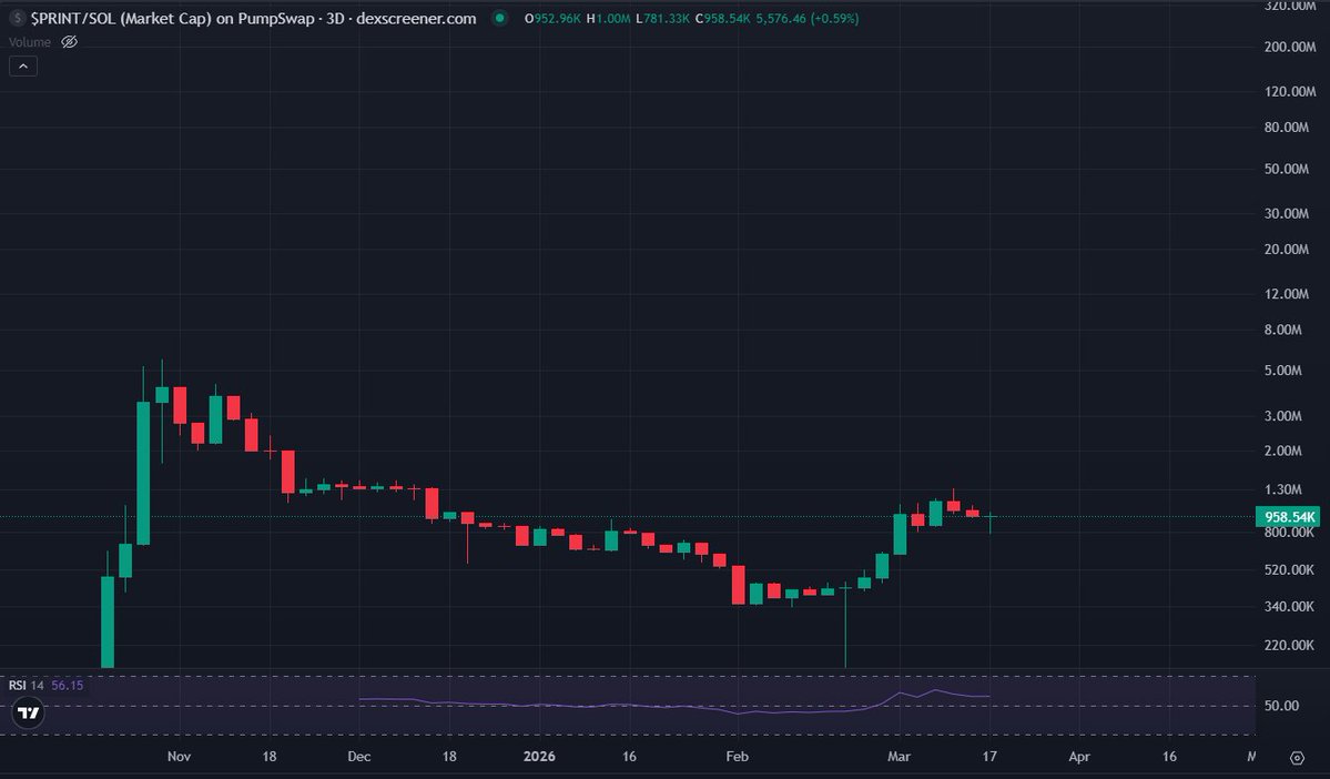 Agentic Alpha tweet media