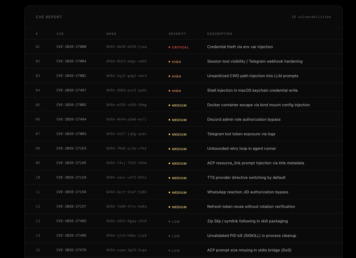 Aether AI tweet media