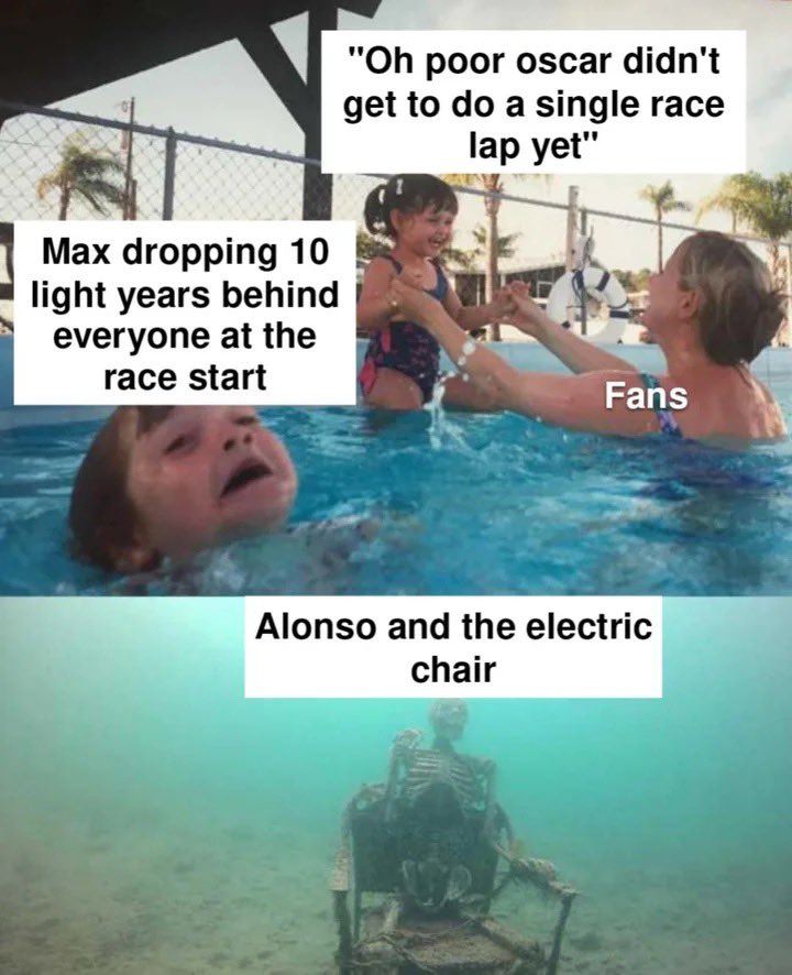 F1 TROLL tweet media