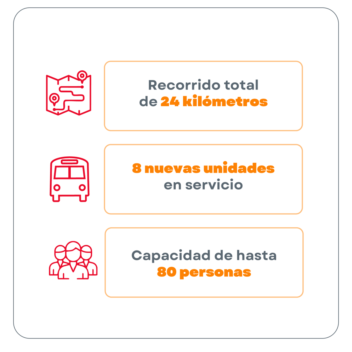 SITEURJAL's tweet image. La #Ruta9 de #MiTransporte Tren Ligero conecta el CUTonalá con la #Línea3.

Recorre 24 km con frecuencia de 15 min y opera con 8 unidades accesibles para hasta 80 personas. Conecta la Central de Autobuses, el centro de Tonalá y el Hospital Civil de Oriente.