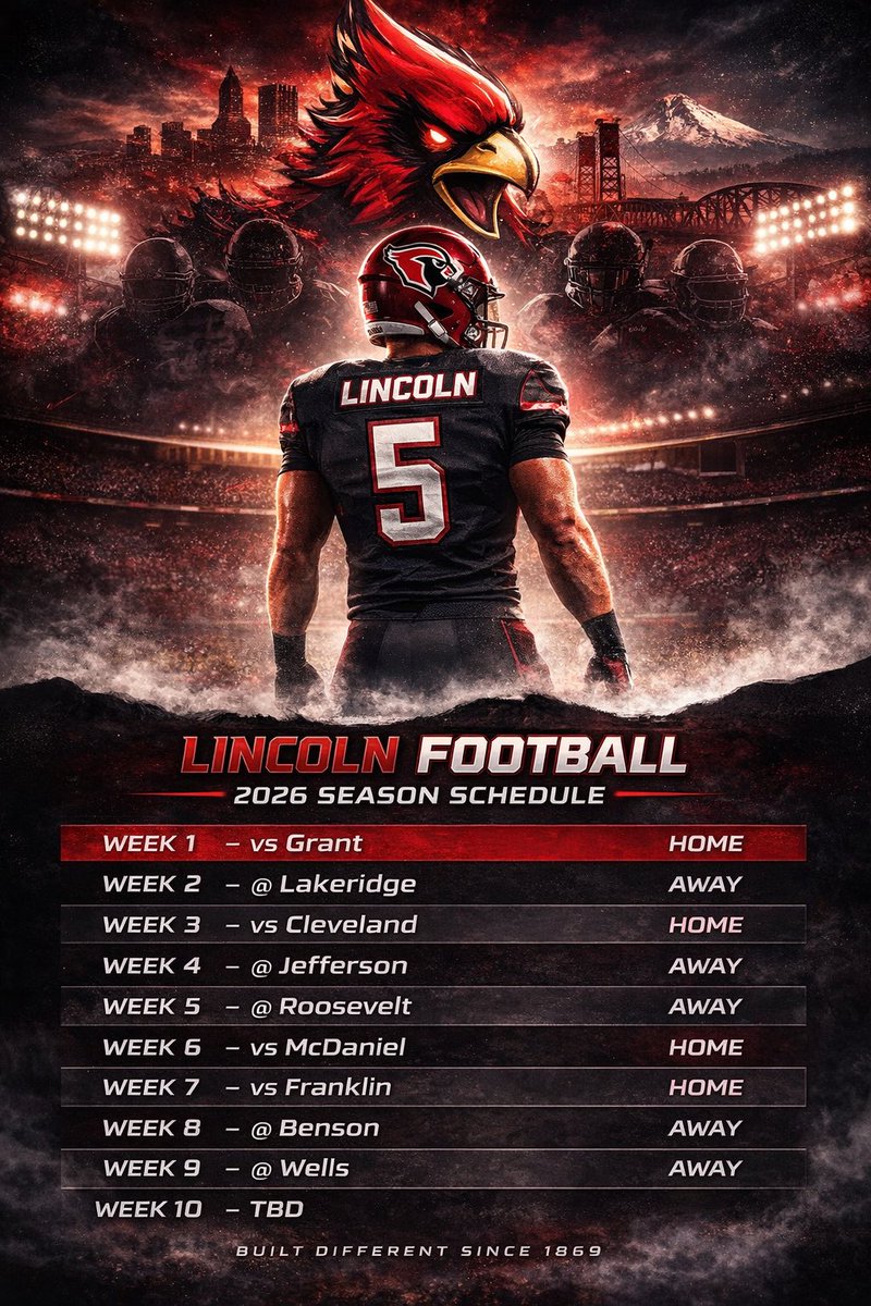 Lincoln Cardinal Football tweet media