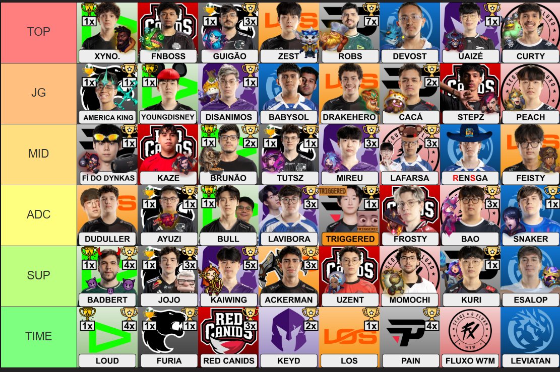 Mateus Solves tweet media