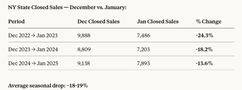Brian McCormick tweet media