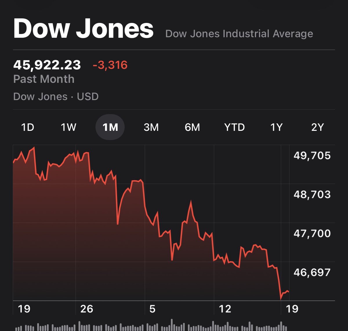 The Chud Report tweet media