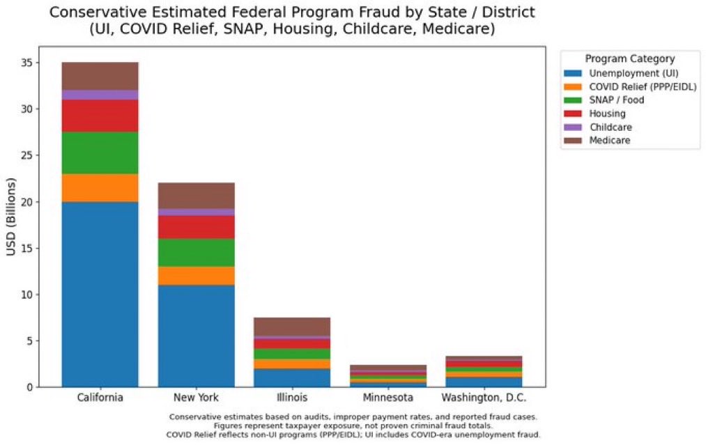 James Wise tweet media