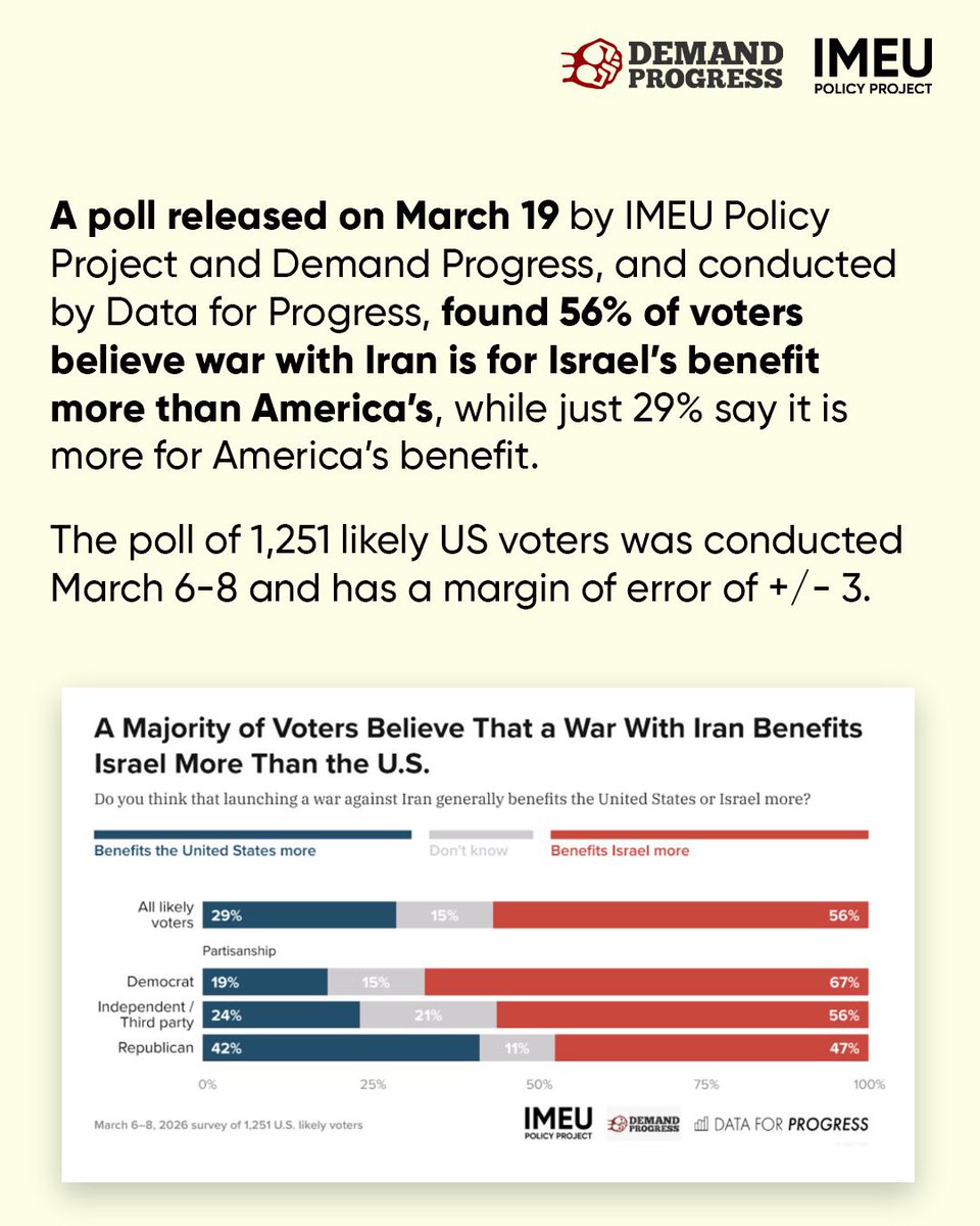 Demand Progress tweet media