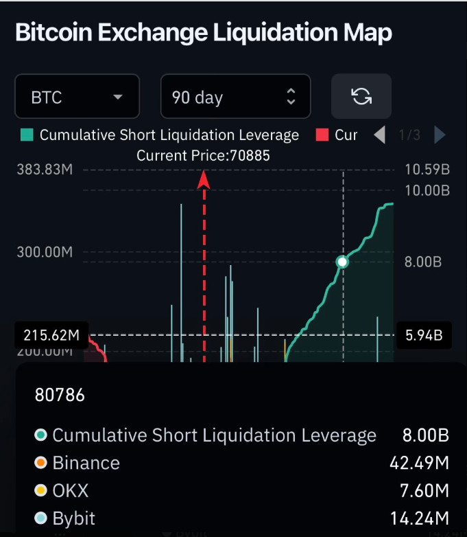 Whale Factor tweet media