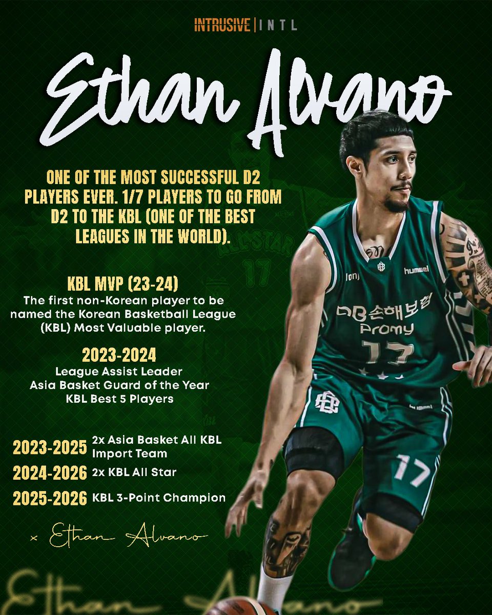 Intrusive Sports tweet media