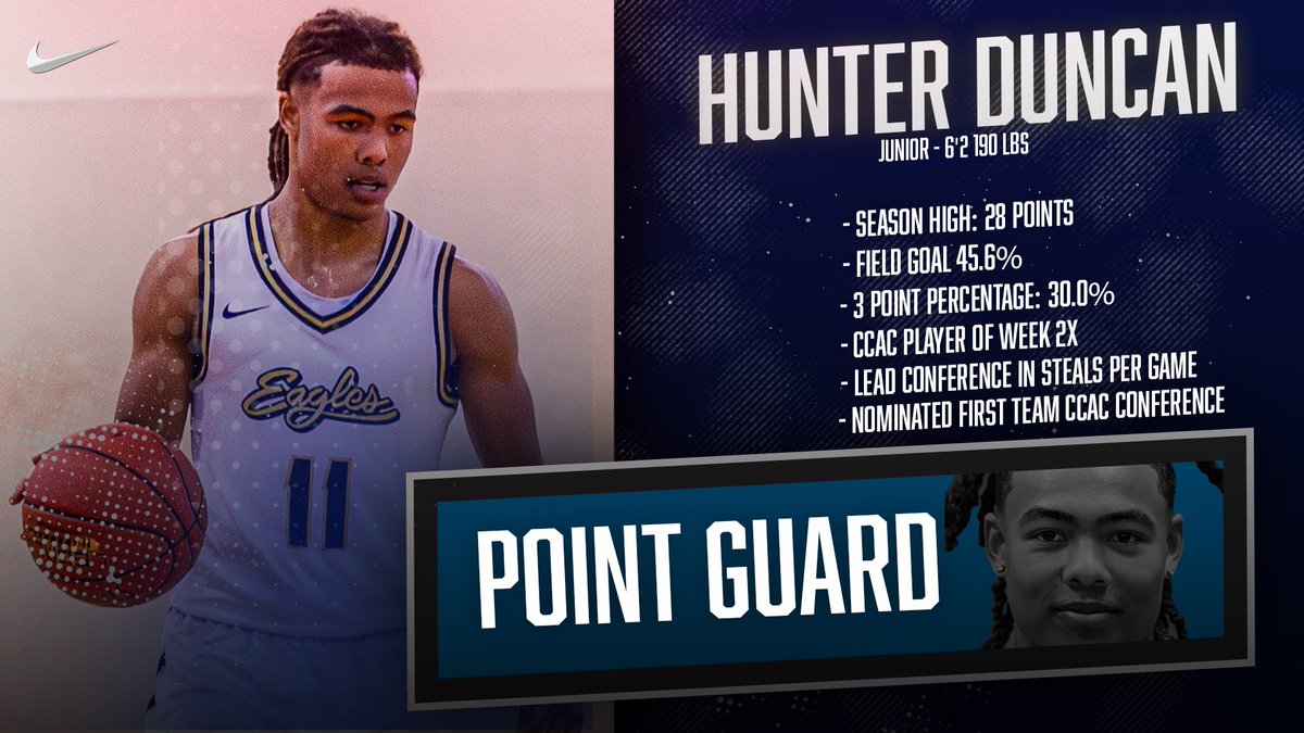 Hunter Duncan tweet media