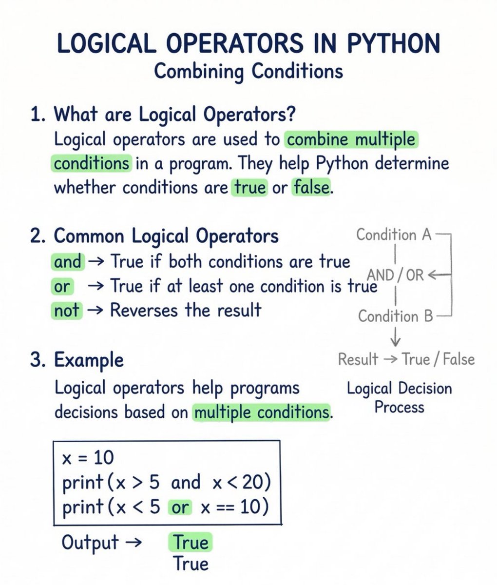 Syeda Sheraj Ali tweet media