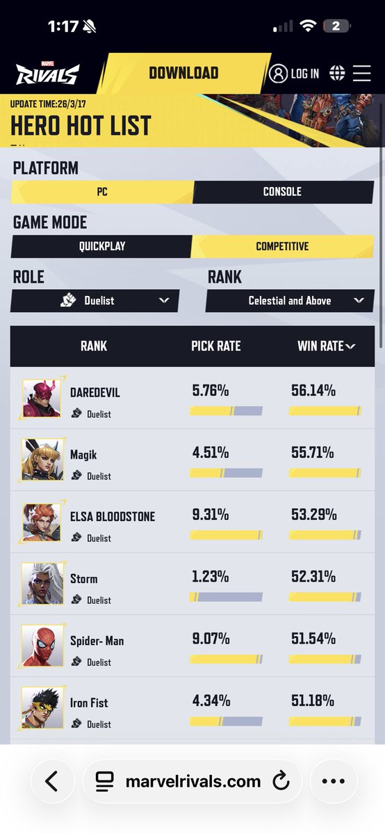 A1arming tweet media