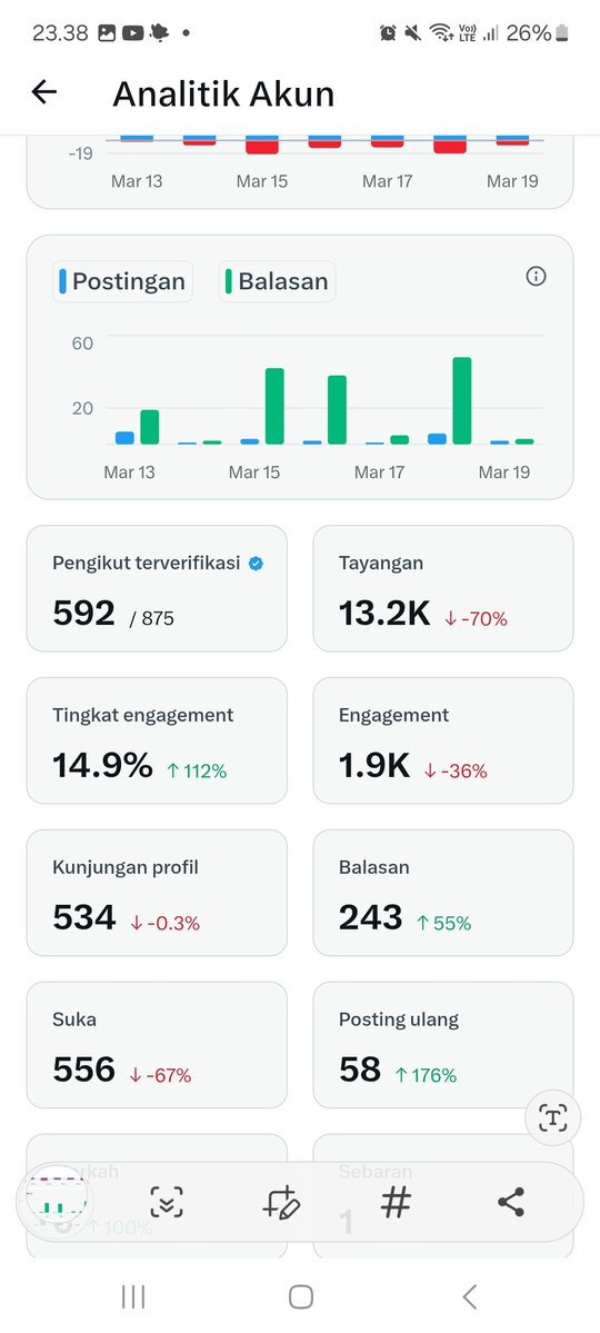serotonjnn tweet media
