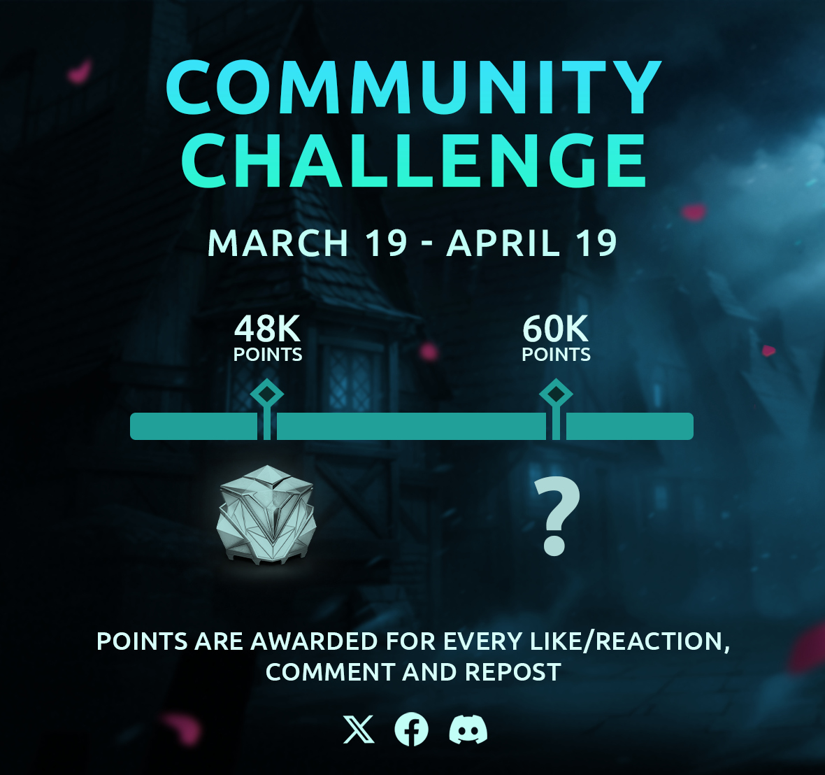 Shadow Fight 4: Arena tweet media