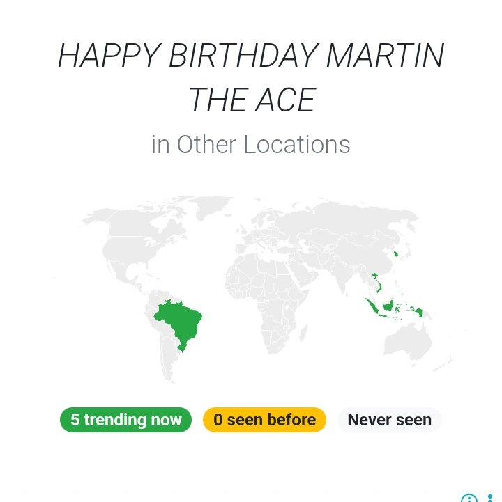 CORTIS CHARTS tweet media