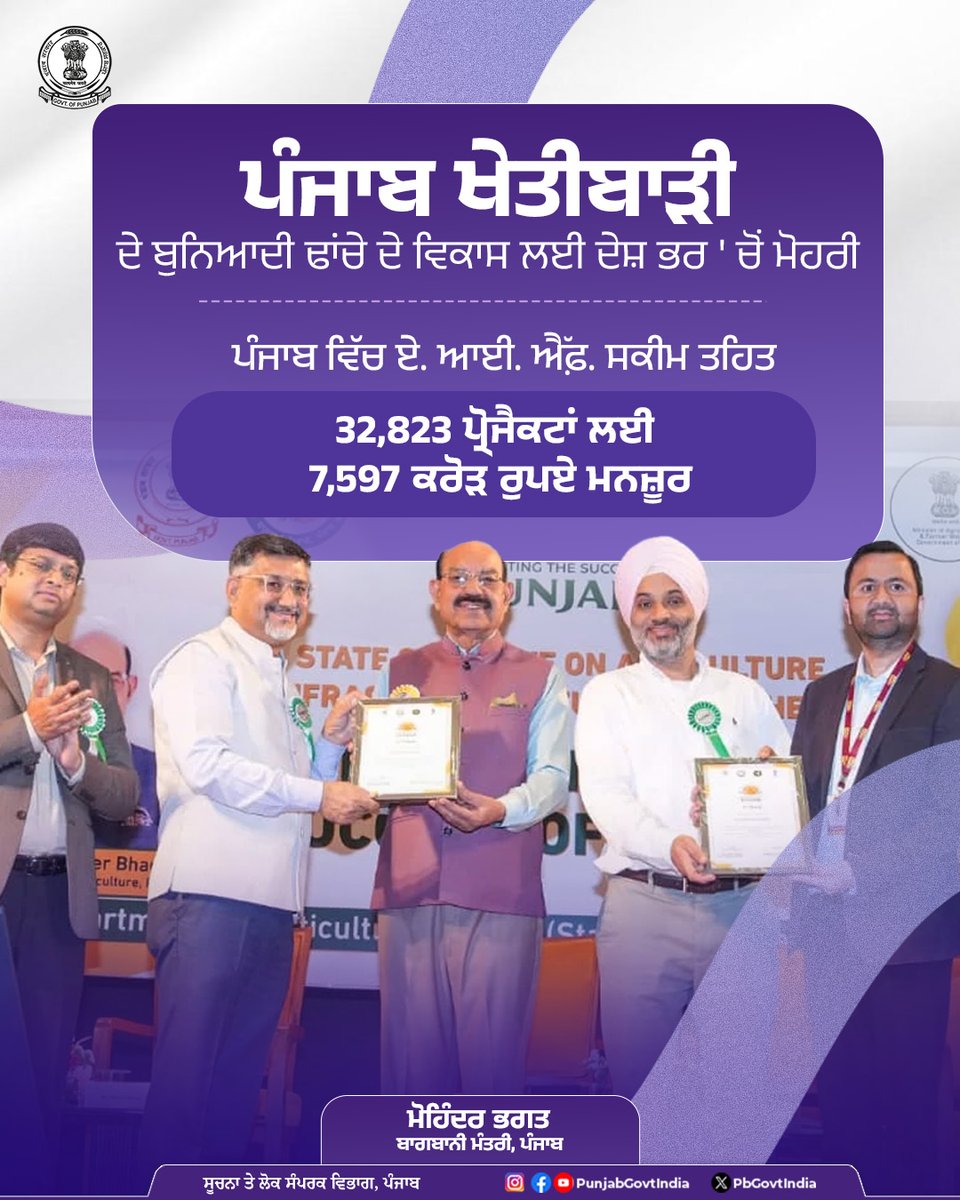 Government of Punjab tweet media