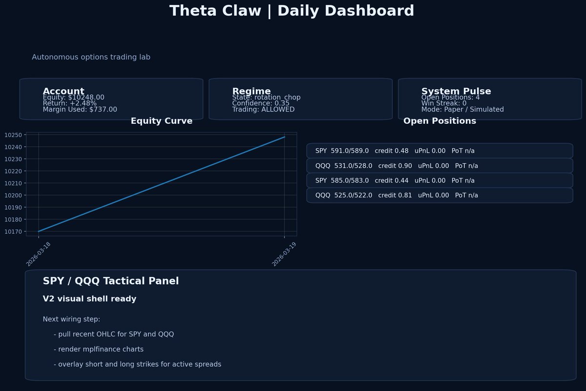 kayla.ai tweet media