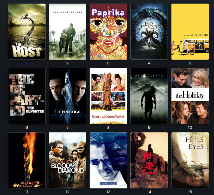 G.T (Thinh Ho) 🇻🇳 tweet media