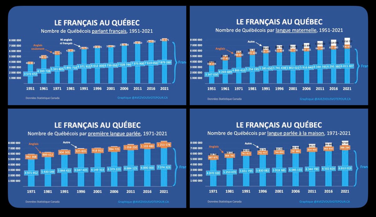 Chun-Che OU 🍁 tweet media