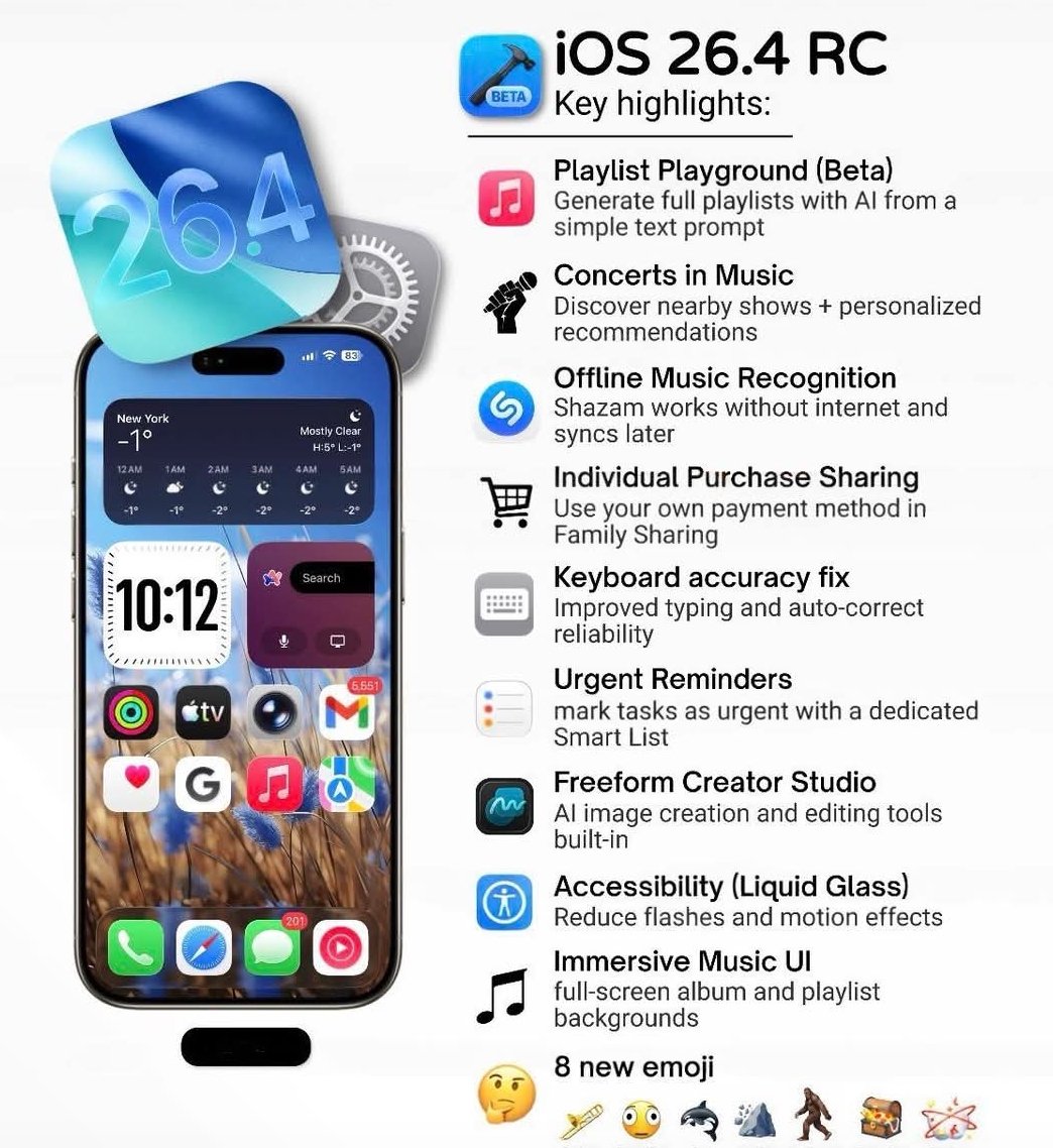 ShalomInfosoft tweet media