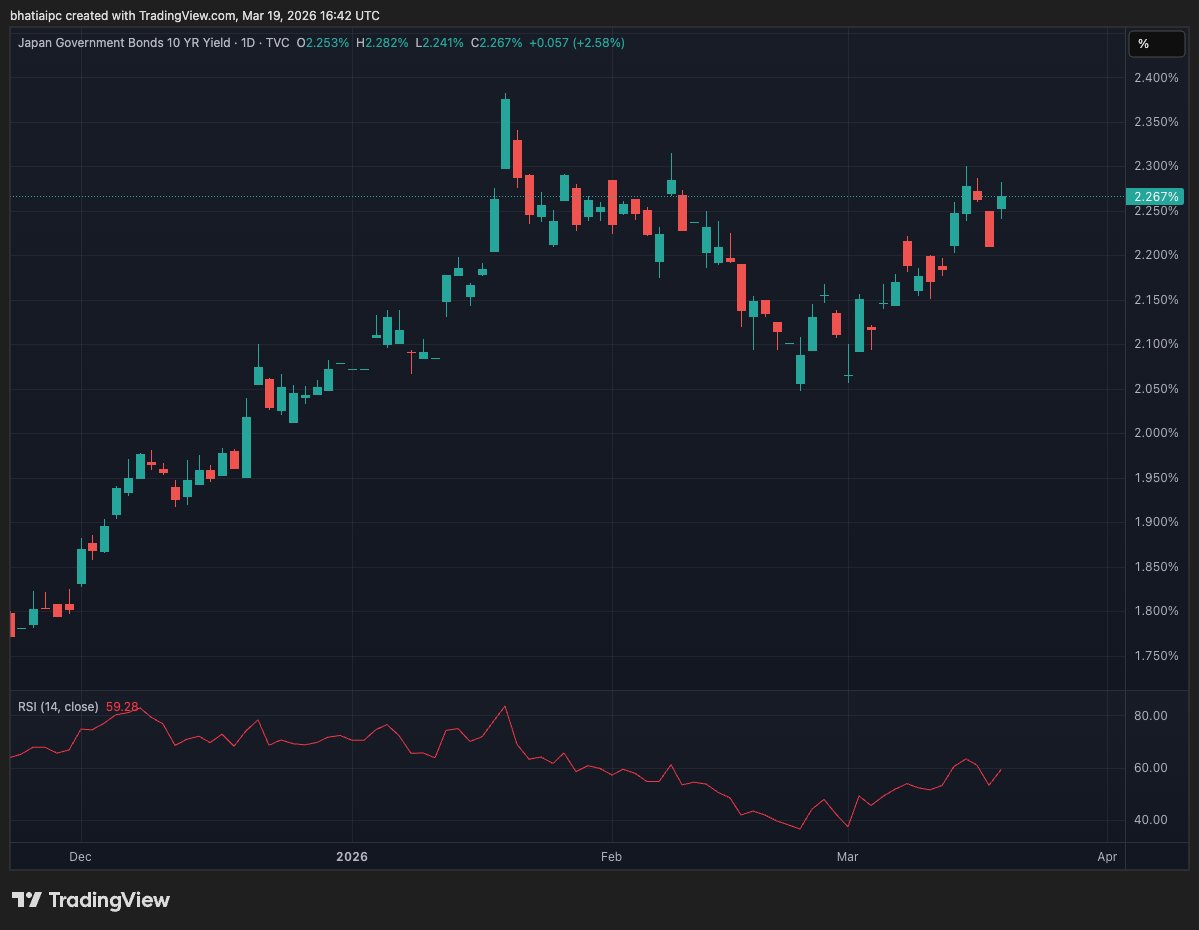 Nik Bhatia tweet media