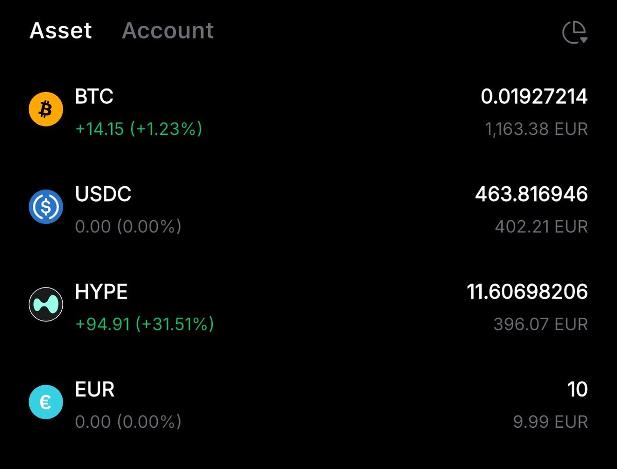 Simple ETF 🦥 tweet media