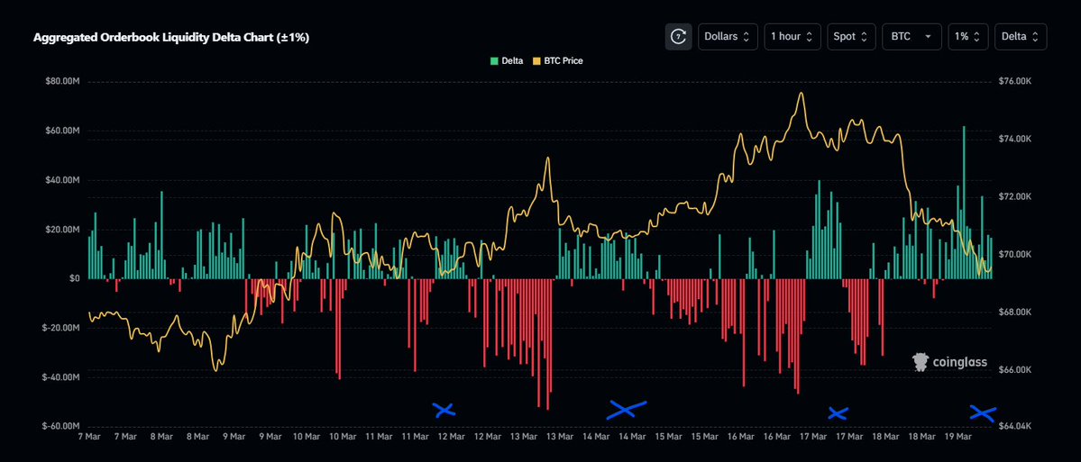 Zsolt Róth tweet media