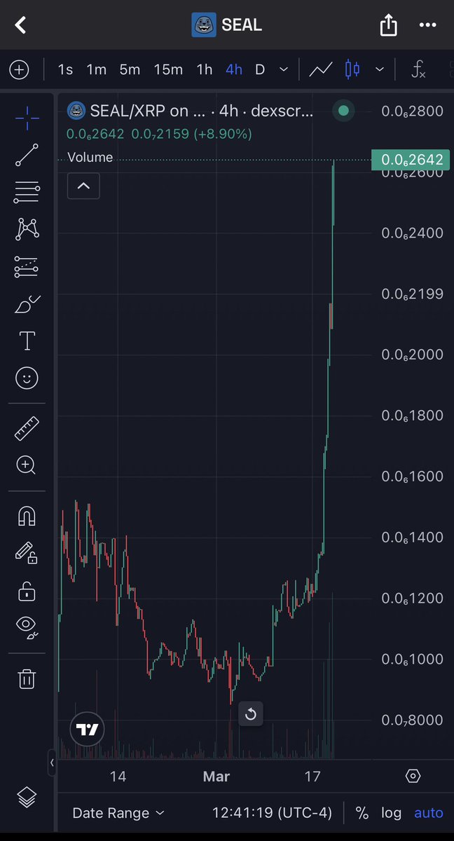 DaRulerMM.hbar tweet media