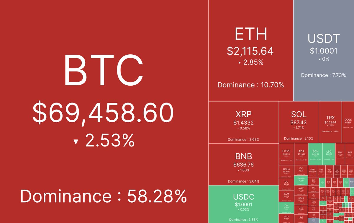 Tradinator tweet media