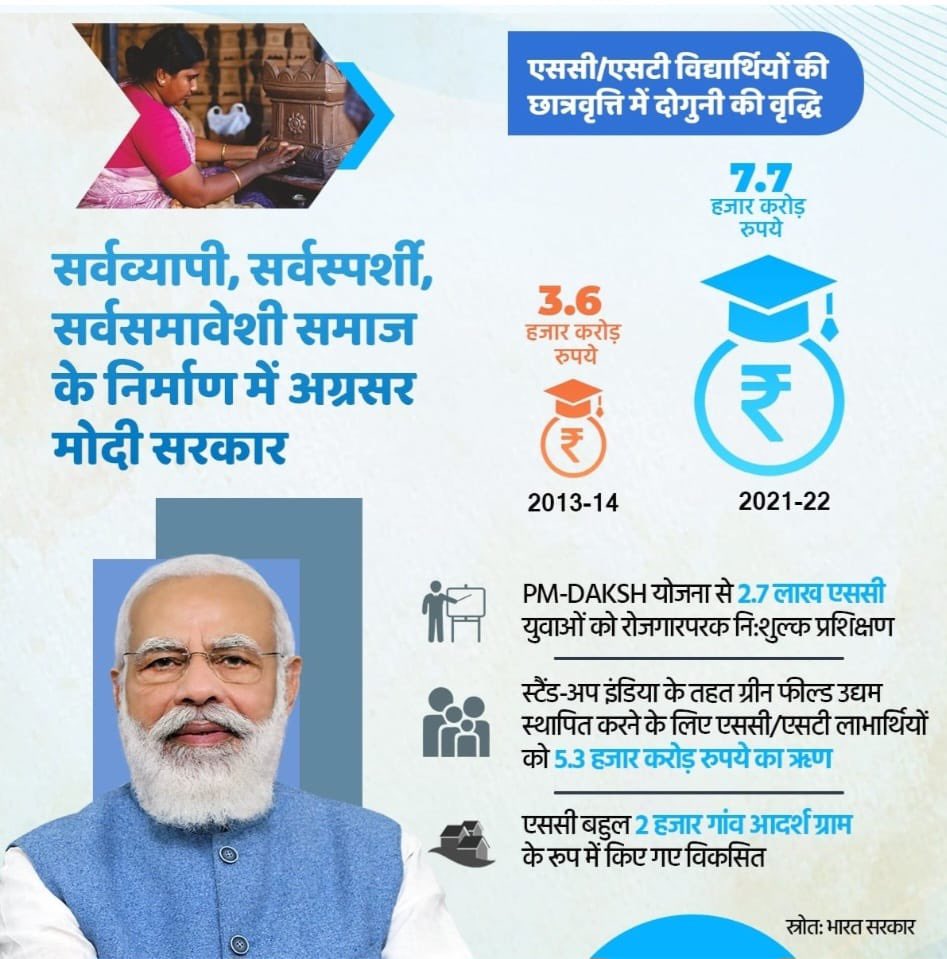 Krishna Pancholi tweet media