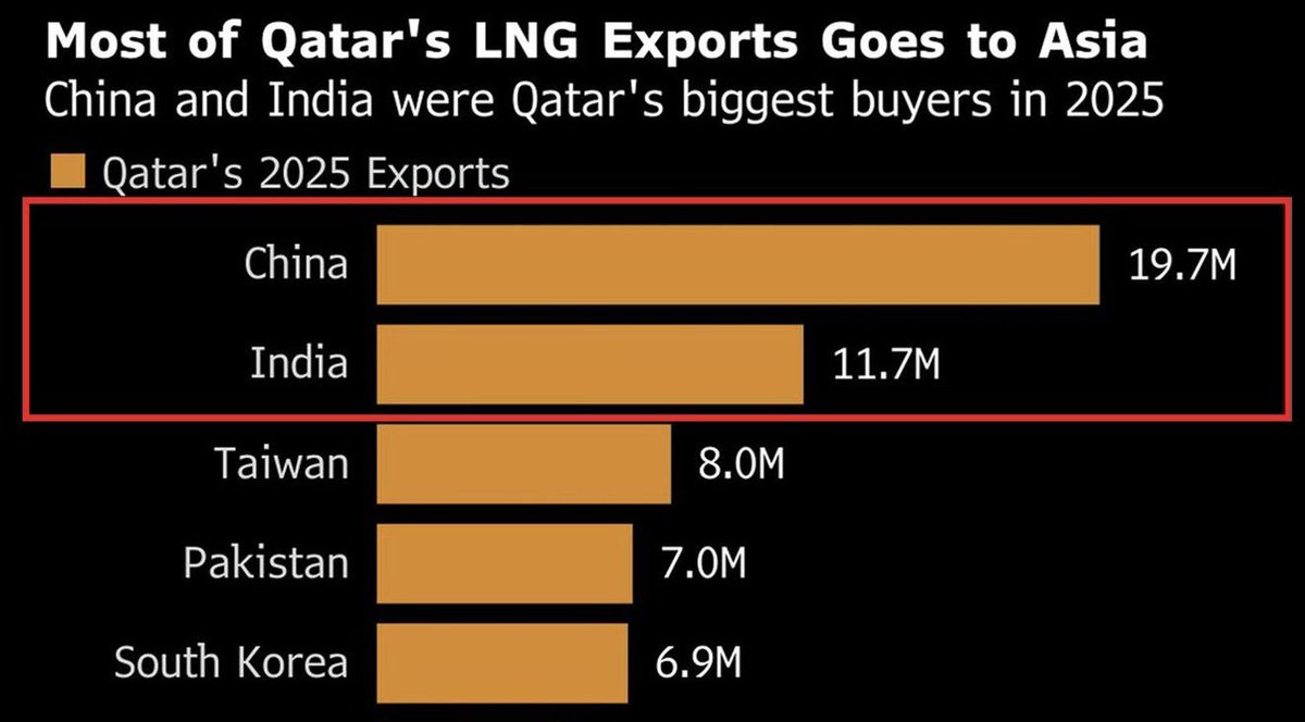 世界華商 WorldExec tweet media