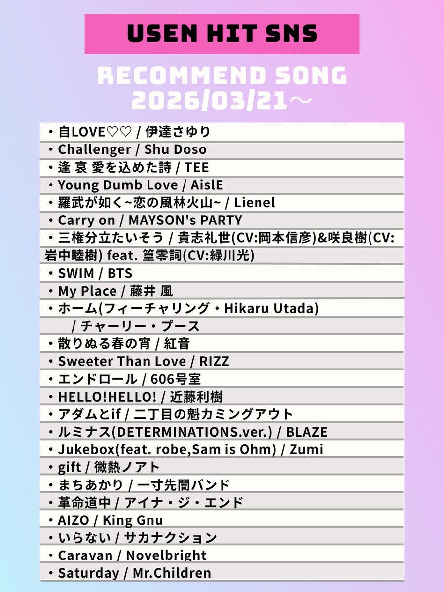 【3/21〜のUSEN HIT SNS注目曲】
気になるアーティストがいたらリポスト🥰