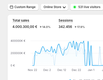 Dashmock tweet media