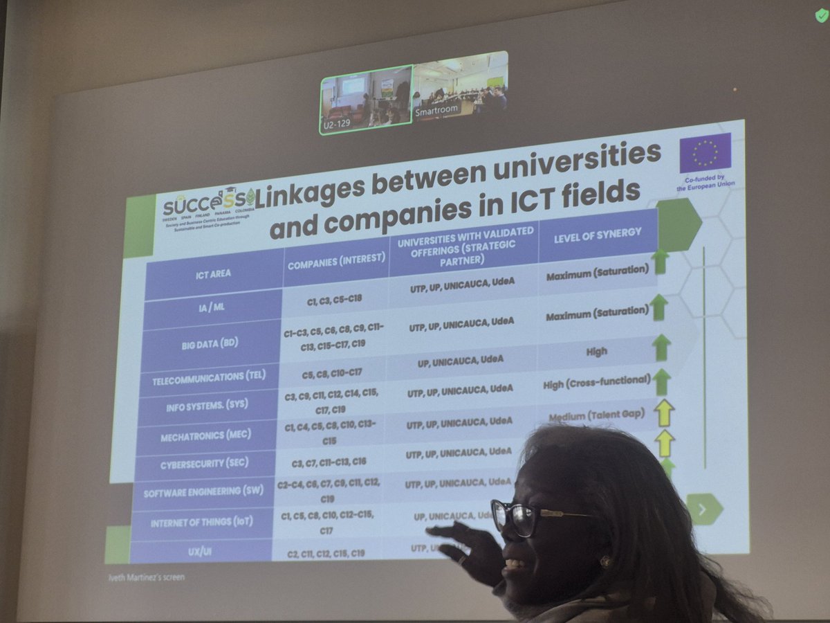 UTP Panamá tweet media