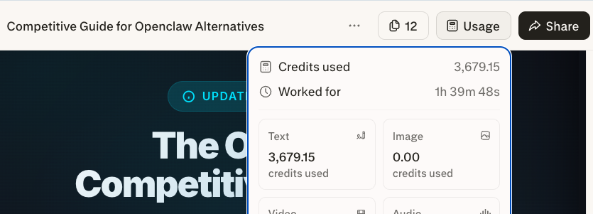 Jordan Talks Everyday AI tweet media